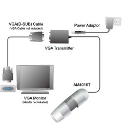 Microscop VGA HI-RES  cu filtru de polarizare si distanta mare de lucru Microscop VGA HI-RES  cu filtru de polarizare si distanta mare de lucru